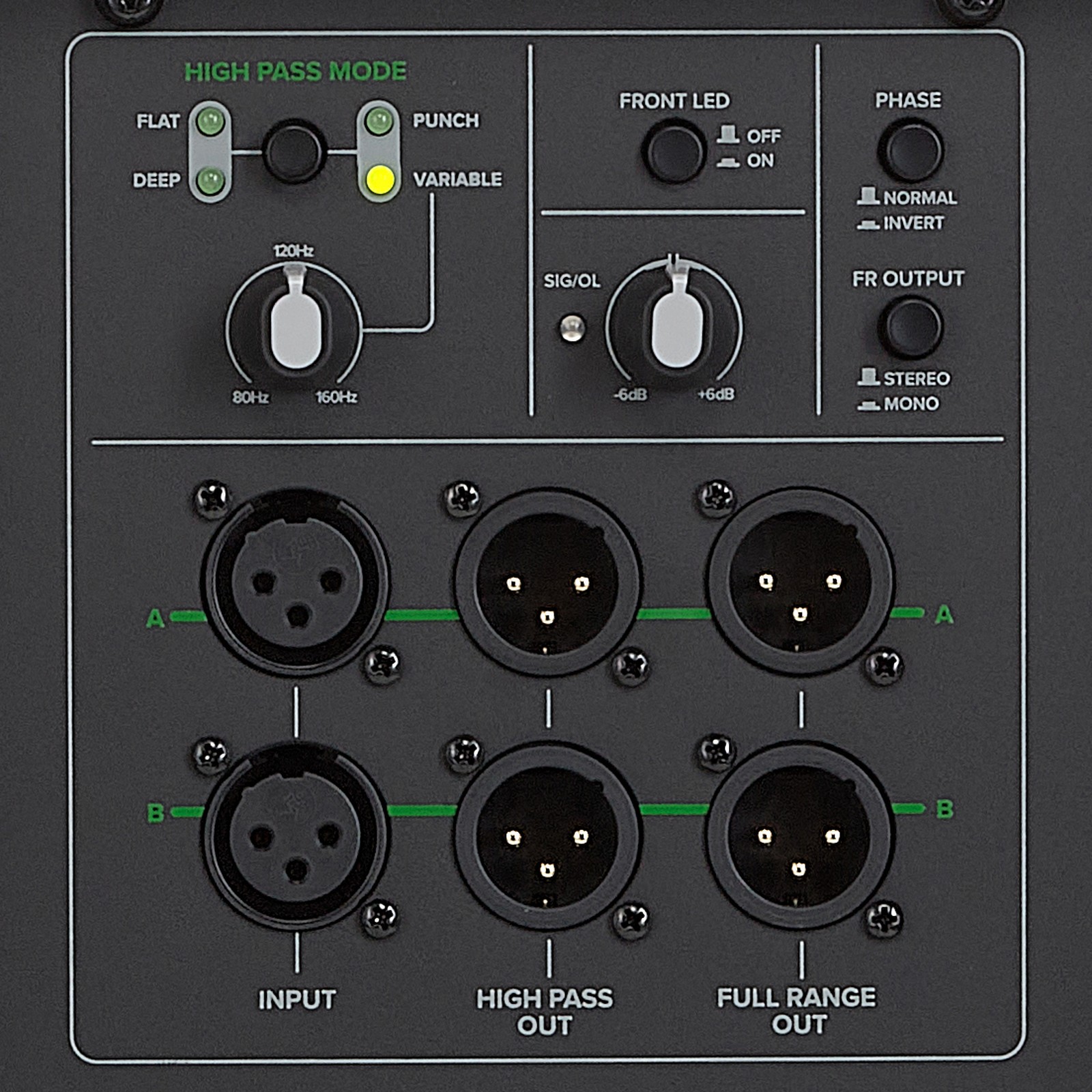 Control panel on the Mackie Thump 115s, sub-woofer