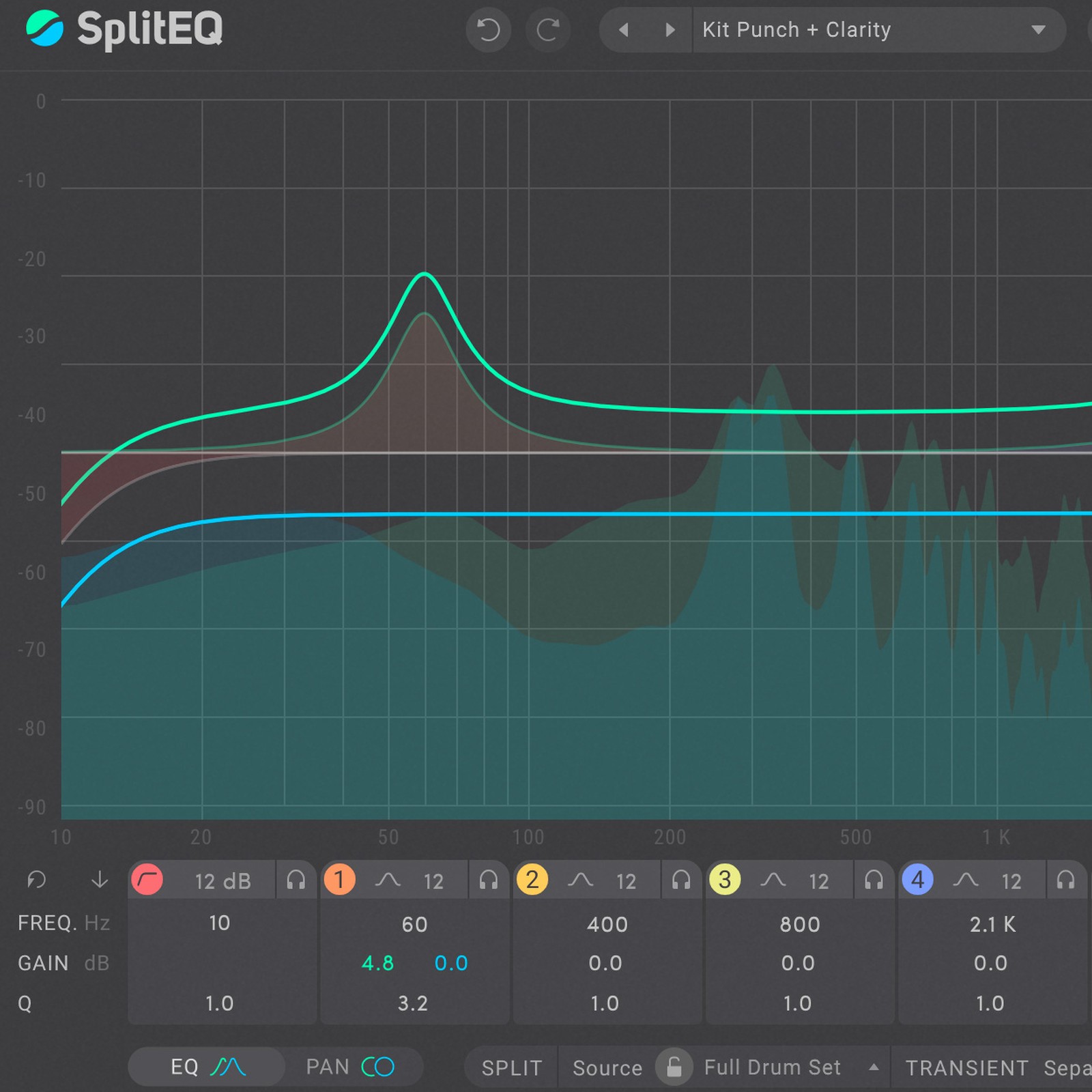 Eventide Equalizer Plugin