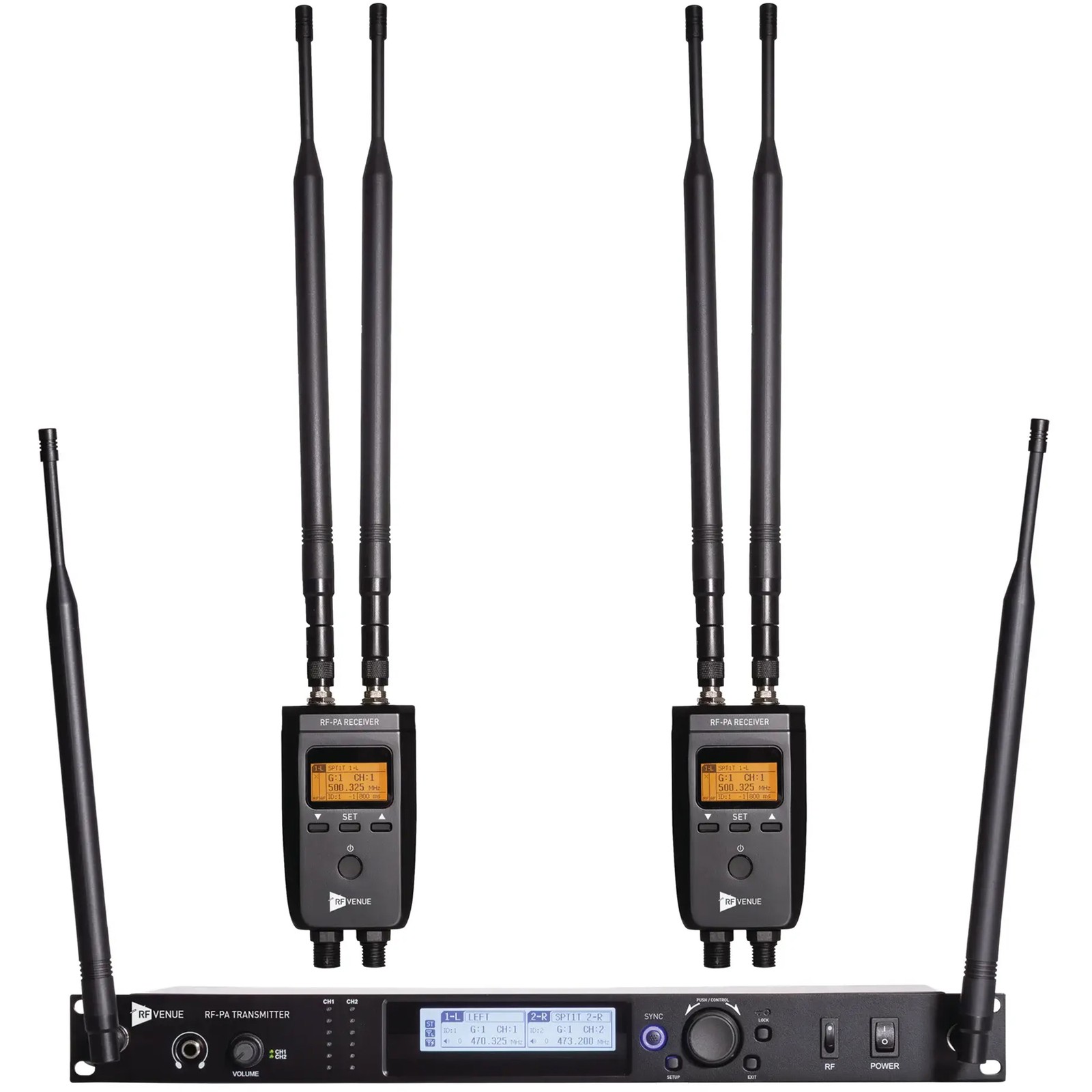 RF Venue RF PA Extension Kit