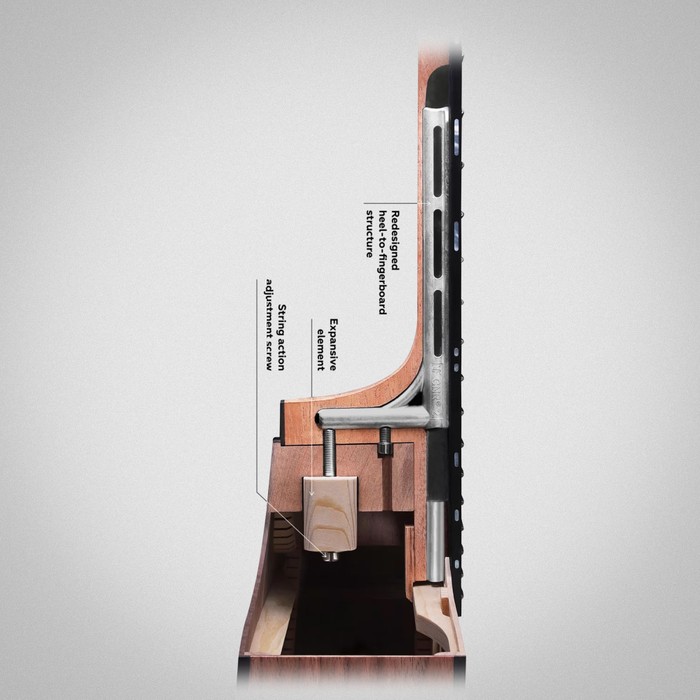 Furch-CNR-Active-Halssystem