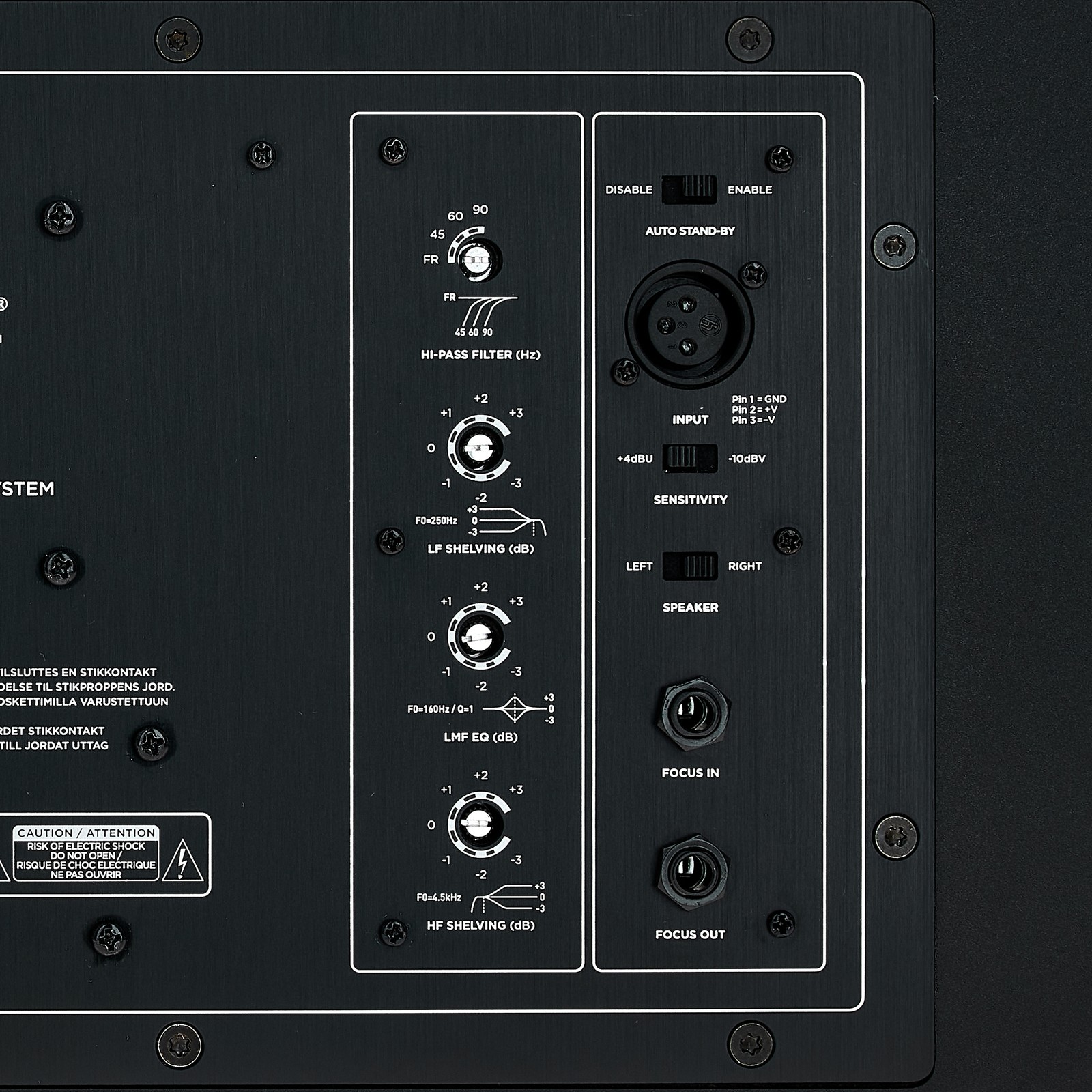 Focal Twin6, Anschlüsse auf der Rückseite