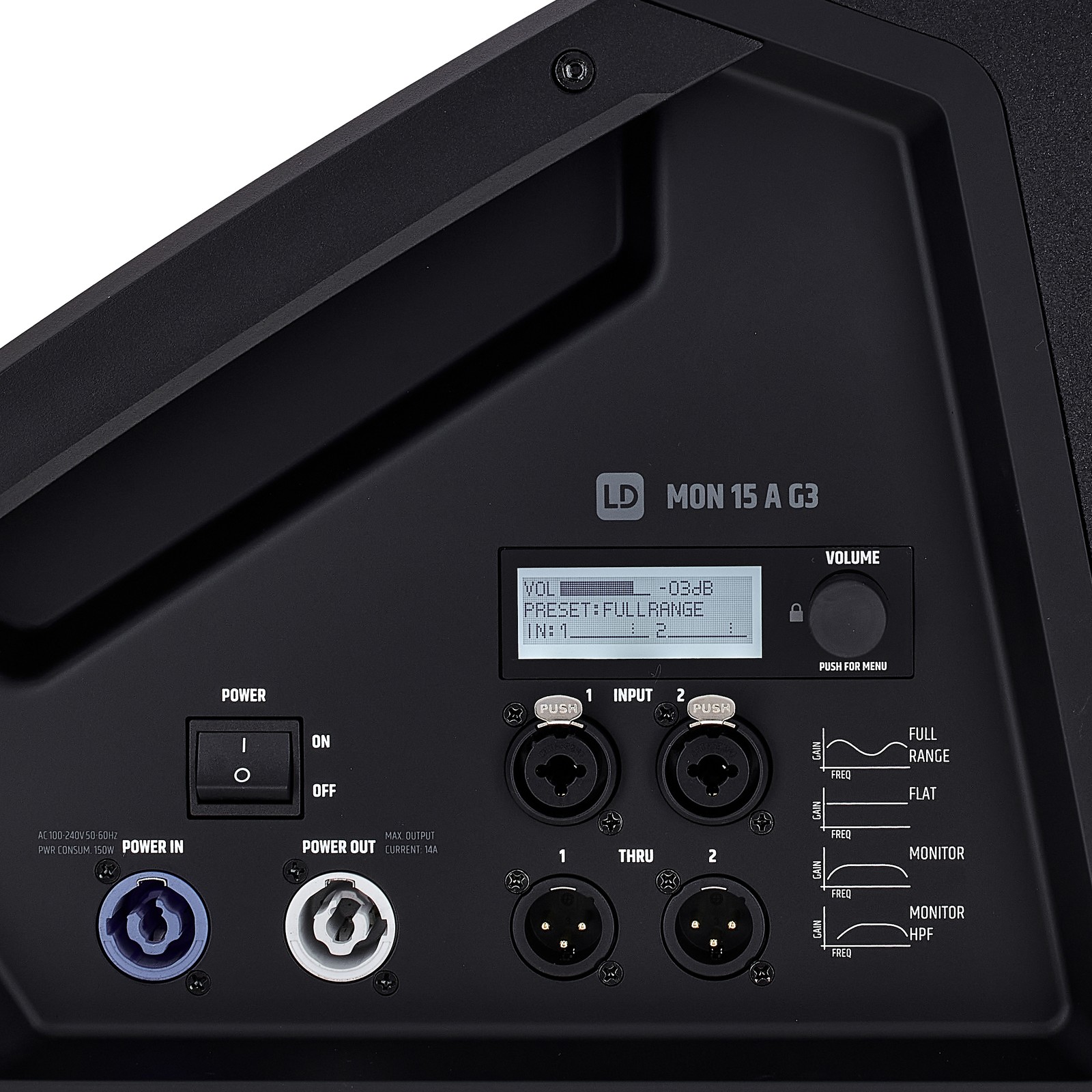 Anschlüsse und Regler auf der Seite des LD Systems MON 15 A G3 