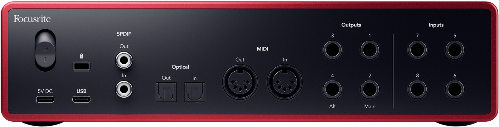 Rückseite vom Audio Interface Focusrite Scarlett 18i16 4th Gen