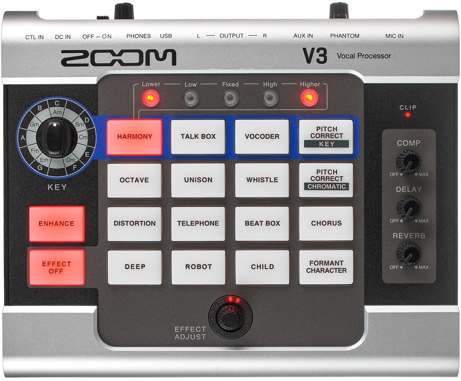 Zoom V3 vista frontal
