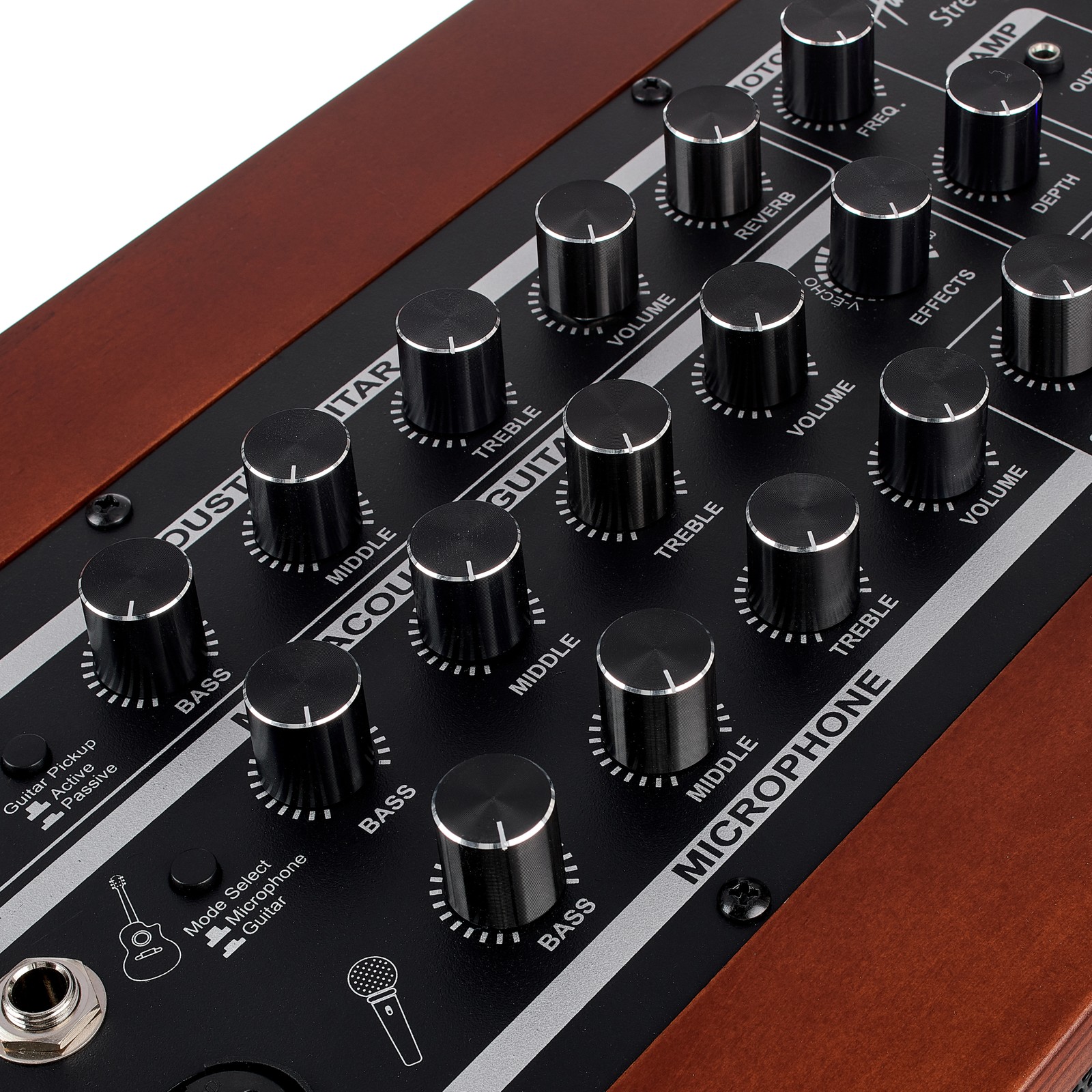Controls on the Harley Benton StreetBox-60 Portable Amplifier