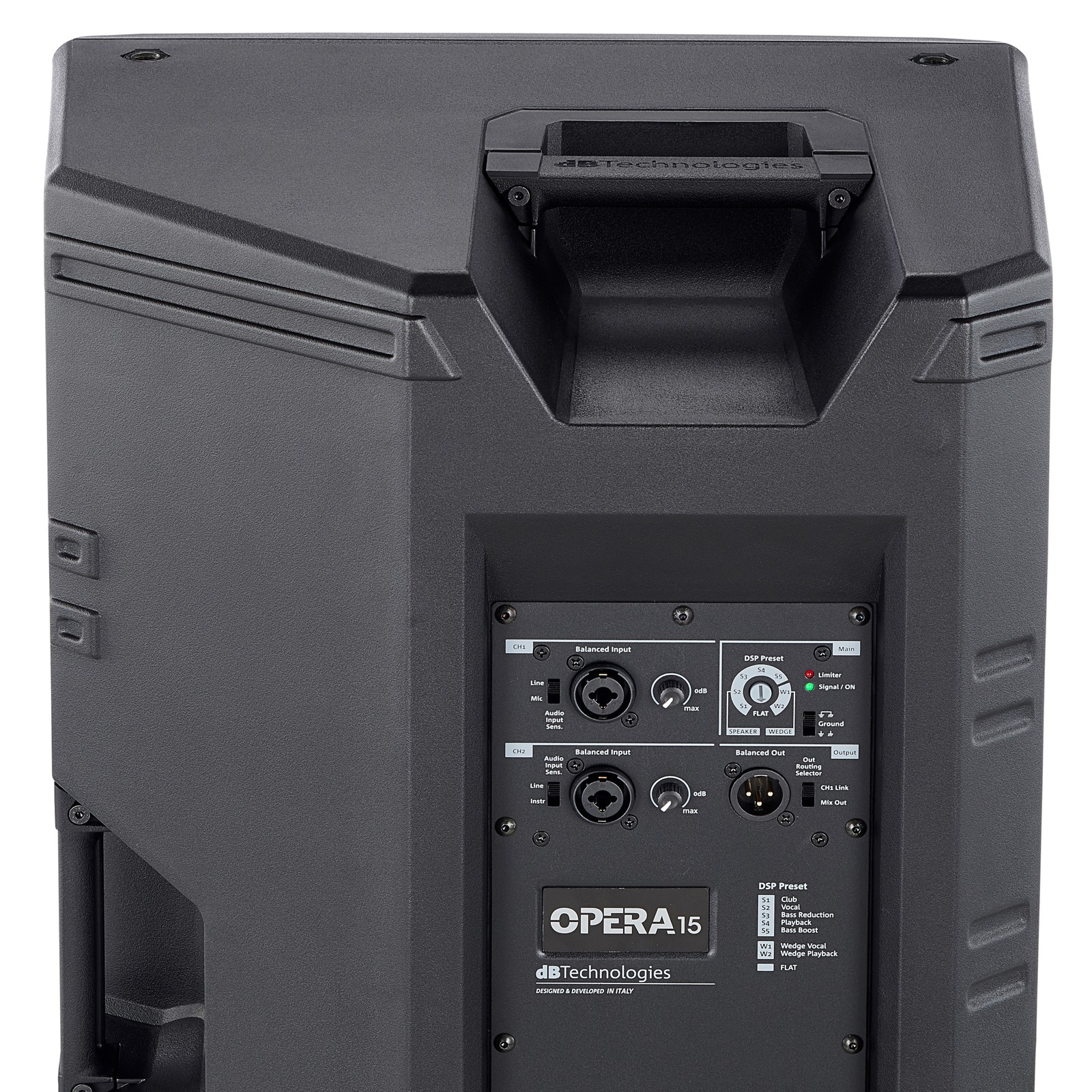 Connections on the rear of the dB Technologies Opera 15