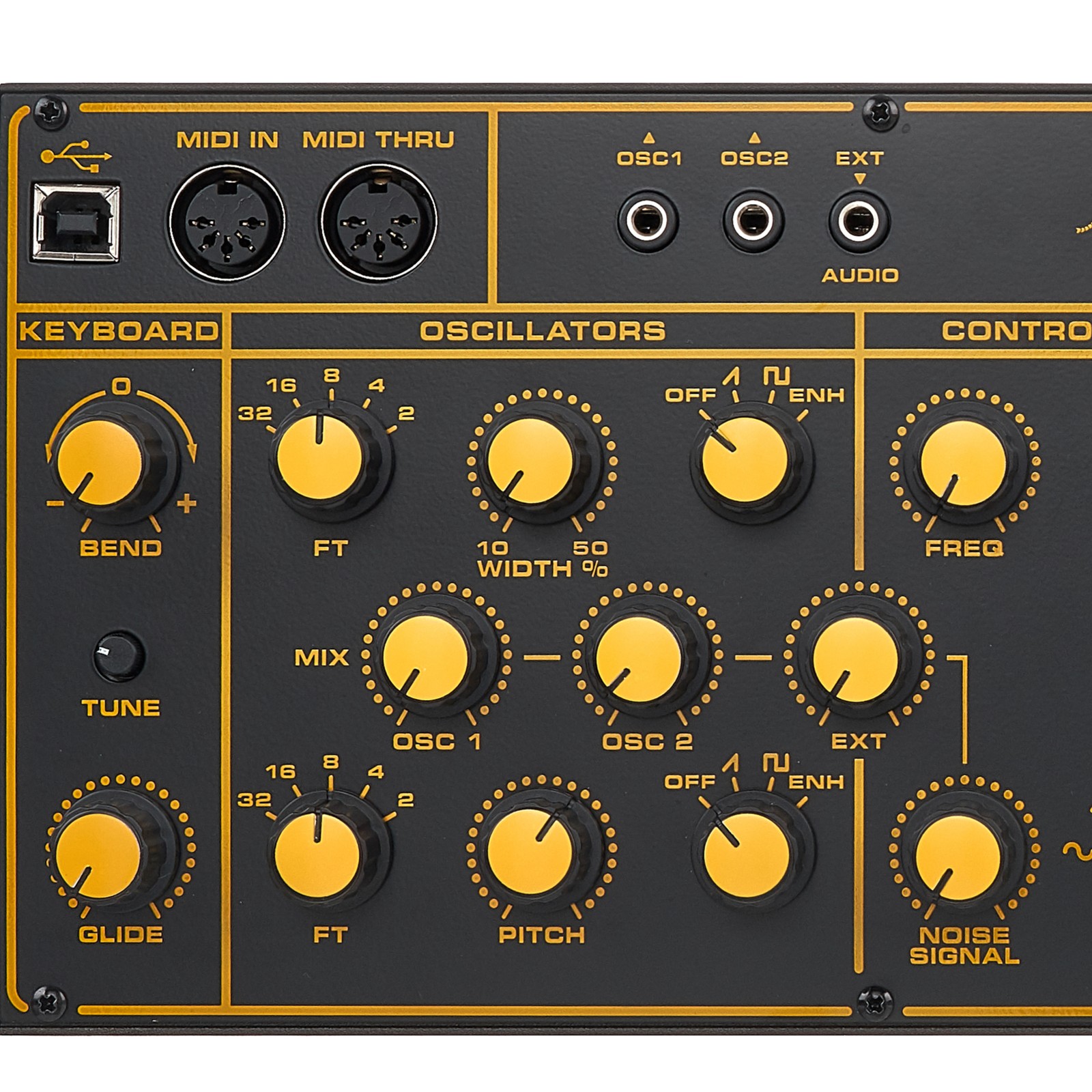 Top of the Behringer WASP Deluxe with connections
