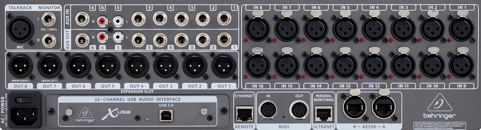Gniazda Behringer X32 Producer