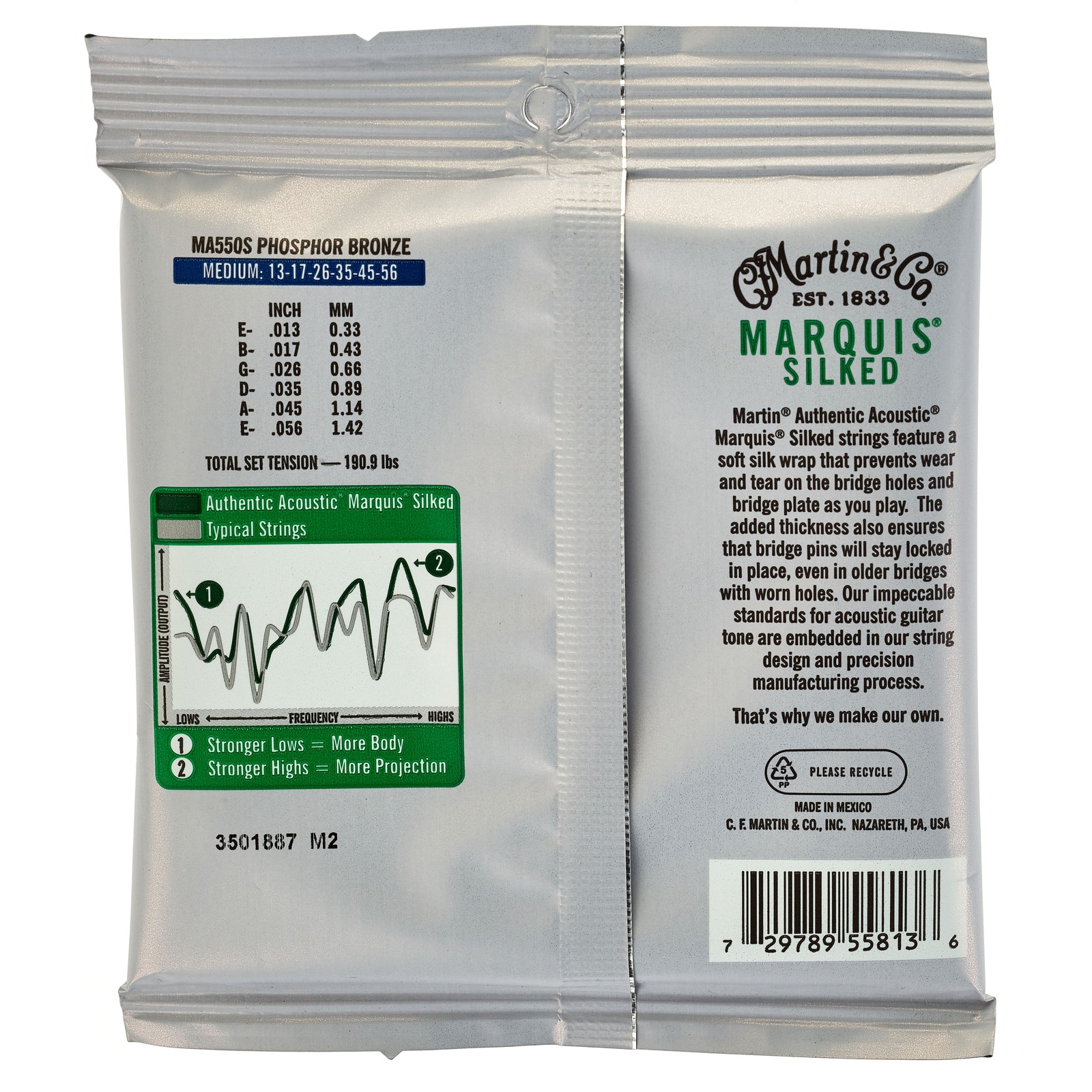 Martin Guitars MA-550S Authentic Acoustic Set Verpackung