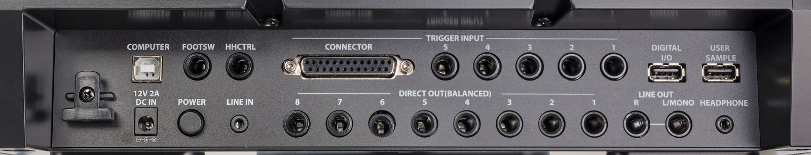 Anschlüsse auf der Rückseite vom Millenium MPS-1500 Modul