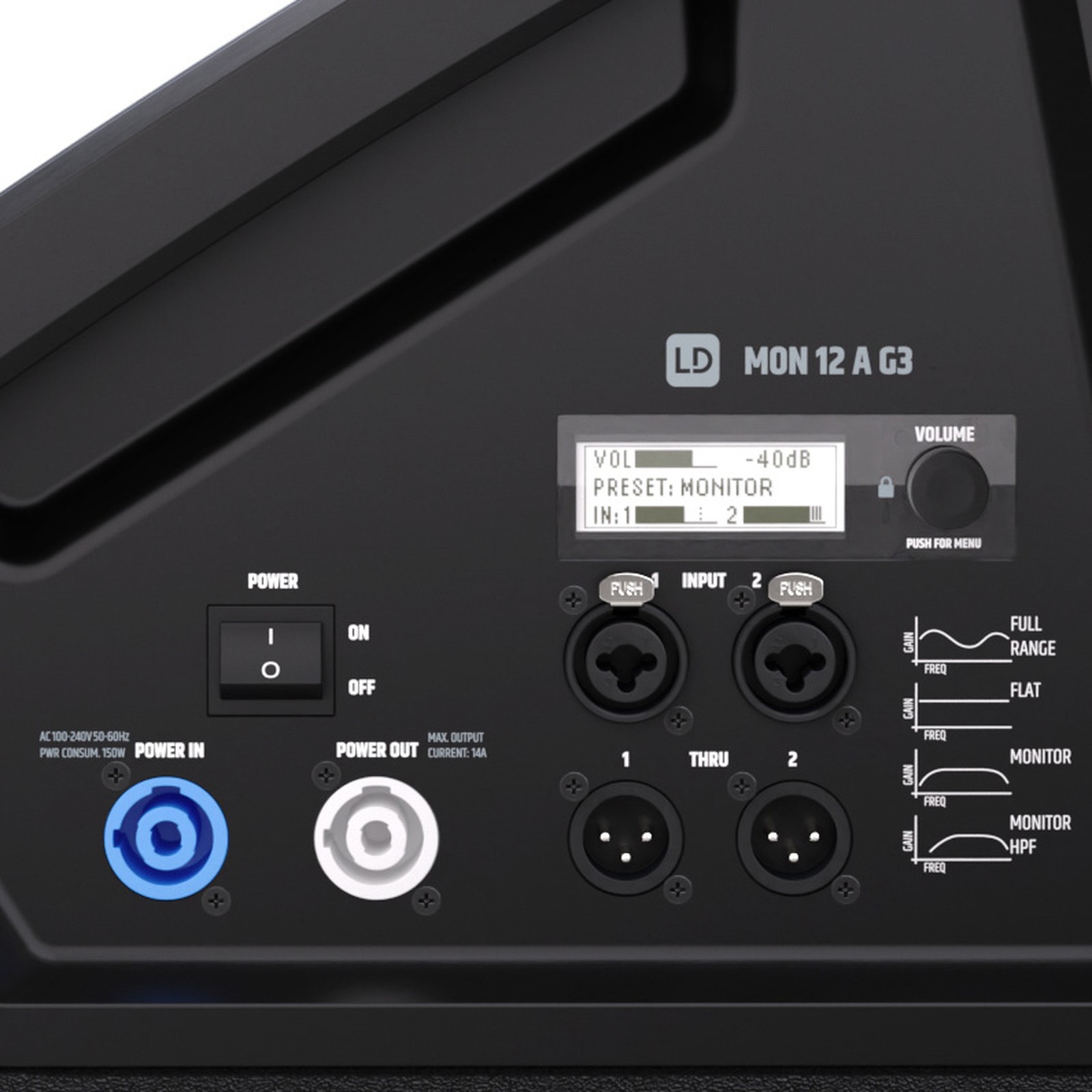 Anschlüsse und Regler auf der Seite des LD Systems MON 12 A G3