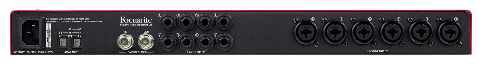 Rpckseite des Preamps Focusrite Scarlett OctoPre