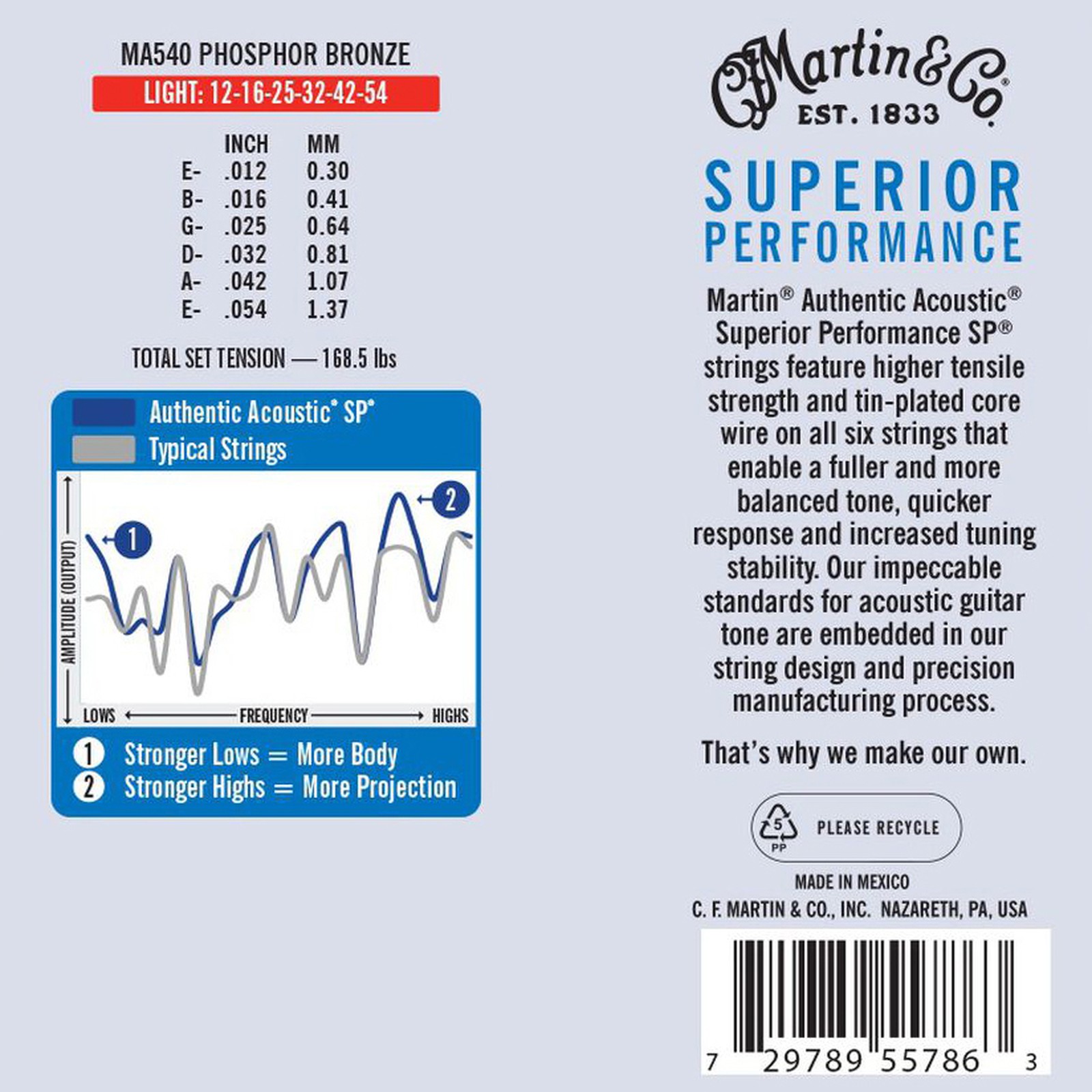 Martin Guitars MA-540 Authentic 3-Pack