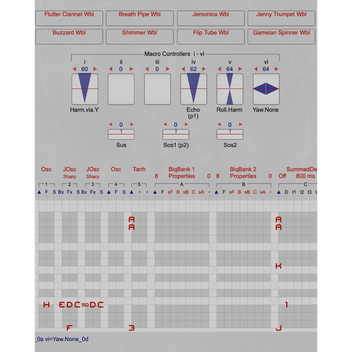 EaganMatrix